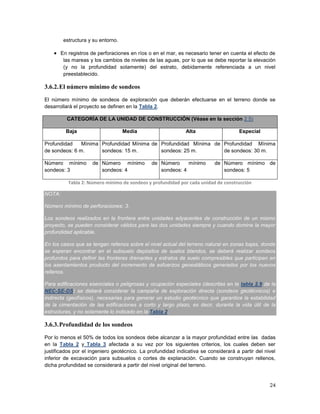 24
estructura y su entorno.
 En registros de perforaciones en ríos o en el mar, es necesario tener en cuenta el efecto de
las mareas y los cambios de niveles de las aguas, por lo que se debe reportar la elevación
(y no la profundidad solamente) del estrato, debidamente referenciada a un nivel
preestablecido.
3.6.2.El número mínimo de sondeos
El número mínimo de sondeos de exploración que deberán efectuarse en el terreno donde se
desarrollará el proyecto se definen en la Tabla 2.
CATEGORÍA DE LA UNIDAD DE CONSTRUCCIÓN (Véase en la sección 2.5)
Baja Media Alta Especial
Profundidad Mínima
de sondeos: 6 m.
Profundidad Mínima de
sondeos: 15 m.
Profundidad Mínima de
sondeos: 25 m.
Profundidad Mínima
de sondeos: 30 m.
Número mínimo de
sondeos: 3
Número mínimo de
sondeos: 4
Número mínimo de
sondeos: 4
Número mínimo de
sondeos: 5
Tabla 2: Número mínimo de sondeos y profundidad por cada unidad de construcción
NOTA:
Número mínimo de perforaciones: 3.
Los sondeos realizados en la frontera entre unidades adyacentes de construcción de un mismo
proyecto, se pueden considerar válidos para las dos unidades siempre y cuando domine la mayor
profundidad aplicable.
En los casos que se tengan rellenos sobre el nivel actual del terreno natural en zonas bajas, donde
se esperan encontrar en el subsuelo depósitos de suelos blandos, se deberá realizar sondeos
profundos para definir las fronteras drenantes y estratos de suelo compresibles que participen en
los asentamientos producto del incremento de esfuerzos geoestáticos generados por los nuevos
rellenos.
Para edificaciones esenciales o peligrosas y ocupación especiales (descritas en la tabla 2.9 de la
NEC-SE-DS) se deberá considerar la campaña de exploración directa (sondeos geotécnicos) e
indirecta (geofísicos), necesarias para generar un estudio geotécnico que garantice la estabilidad
de la cimentación de las edificaciones a corto y largo plazo, es decir, durante la vida útil de la
estructuras, y no solamente lo indicado en la Tabla 2.
3.6.3.Profundidad de los sondeos
Por lo menos el 50% de todos los sondeos debe alcanzar a la mayor profundidad entre las dadas
en la Tabla 2 y Tabla 3 afectada a su vez por los siguientes criterios, los cuales deben ser
justificados por el ingeniero geotécnico. La profundidad indicativa se considerará a partir del nivel
inferior de excavación para subsuelos o cortes de explanación. Cuando se construyan rellenos,
dicha profundidad se considerará a partir del nivel original del terreno.
 