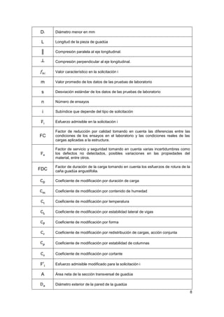 8
D- Diámetro menor en mm
L Longitud de la pieza de guadúa
║ Compresión paralela al eje longitudinal.
┴ Compresión perpendicular al eje longitudinal.
Valor característico en la solicitación i
m Valor promedio de los datos de las pruebas de laboratorio
s Desviación estándar de los datos de las pruebas de laboratorio
n Número de ensayos
i Subíndice que depende del tipo de solicitación
Esfuerzo admisible en la solicitación i
FC
Factor de reducción por calidad tomando en cuenta las diferencias entre las
condiciones de los ensayos en el laboratorio y las condiciones reales de las
cargas aplicadas a la estructura.
Factor de servicio y seguridad tomando en cuenta varias incertidumbres como
los defectos no detectados, posibles variaciones en las propiedades del
material, entre otros.
FDC
Factor de duración de la carga tomando en cuenta los esfuerzos de rotura de la
caña guadúa angustifolia.
Coeficiente de modificación por duración de carga
Coeficiente de modificación por contenido de humedad
Coeficiente de modificación por temperatura
Coeficiente de modificación por estabilidad lateral de vigas
Coeficiente de modificación por forma
Coeficiente de modificación por redistribución de cargas, acción conjunta
Coeficiente de modificación por estabilidad de columnas
Coeficiente de modificación por cortante
Esfuerzo admisible modificado para la solicitación i
A Área neta de la sección transversal de guadúa
Diámetro exterior de la pared de la guadúa
 
