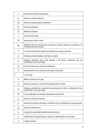 9
t Espesor de la pared de la guadúa
Esfuerzo a flexión actuante
M Momento actuante sobre el elemento
Esfuerzo admisible
S Módulo de Sección
I Inercia de la sección.
Ai Área para el i-ésimo culmo.
Di
Distancia entre el centroide del conjunto de culmos (sección compuesta) y el
centroide del i-ésimo culmo.
Ii La inercia individual de cada culmo referida a su propio centroide.
Esfuerzo cortante paralelo a las fibras actuante
Esfuerzo admisible para corte paralelo a las fibras, modificado por los
coeficientes a que haya lugar.
V Fuerza cortante en la sección considerada
J Espaciamiento entre conectores de vigas compuestas
Luz de viga
V Máximo cortante en la viga
Esfuerzo actuante en compresión perpendicular a la fibra
Esfuerzo admisible en compresión perpendicular a la fibra, modificado por los
coeficientes a que haya lugar.
R Fuerza aplicada en el sentido perpendicular a las fibras
Esfuerzo a tracción actuante
Esfuerzo de tracción admisible, modificado por los coeficientes a que haya lugar
Área neta del elemento
Longitud no soportada lateralmente del elemento
Coeficiente de longitud efectiva, según las restricciones en los apoyos
Longitud efectiva
 