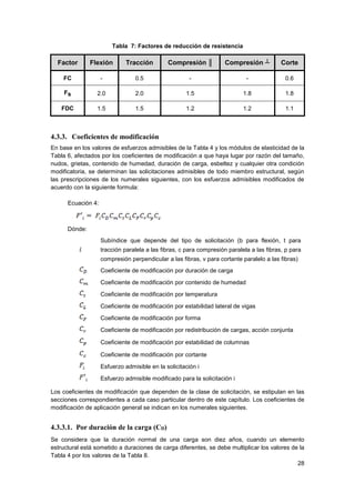 28
Tabla 7: Factores de reducción de resistencia
Factor Flexión Tracción Compresión ║ Compresión ┴ Corte
FC - 0.5 - - 0.6
Fs 2.0 2.0 1.5 1.8 1.8
FDC 1.5 1.5 1.2 1.2 1.1
4.3.3. Coeficientes de modificación
En base en los valores de esfuerzos admisibles de la Tabla 4 y los módulos de elasticidad de la
Tabla 6, afectados por los coeficientes de modificación a que haya lugar por razón del tamaño,
nudos, grietas, contenido de humedad, duración de carga, esbeltez y cualquier otra condición
modificatoria, se determinan las solicitaciones admisibles de todo miembro estructural, según
las prescripciones de los numerales siguientes, con los esfuerzos admisibles modificados de
acuerdo con la siguiente formula:
Ecuación 4:
Dónde:
Subíndice que depende del tipo de solicitación (b para flexión, t para
tracción paralela a las fibras, c para compresión paralela a las fibras, p para
compresión perpendicular a las fibras, v para cortante paralelo a las fibras)
Coeficiente de modificación por duración de carga
Coeficiente de modificación por contenido de humedad
Coeficiente de modificación por temperatura
Coeficiente de modificación por estabilidad lateral de vigas
Coeficiente de modificación por forma
Coeficiente de modificación por redistribución de cargas, acción conjunta
Coeficiente de modificación por estabilidad de columnas
Coeficiente de modificación por cortante
Esfuerzo admisible en la solicitación i
Esfuerzo admisible modificado para la solicitación i
Los coeficientes de modificación que dependen de la clase de solicitación, se estipulan en las
secciones correspondientes a cada caso particular dentro de este capítulo. Los coeficientes de
modificación de aplicación general se indican en los numerales siguientes.
4.3.3.1. Por duración de la carga (CD)
Se considera que la duración normal de una carga son diez años, cuando un elemento
estructural está sometido a duraciones de carga diferentes, se debe multiplicar los valores de la
Tabla 4 por los valores de la Tabla 8.
 