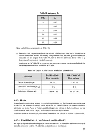 34
Tabla 13: Valores de Cc
l /De Cc
5 0.70
7 0.75
9 0.81
11 0.86
13 0.91
15 0.93
Nota: La GaK tiene una relación de E/G = 28.
g) Respecto a las cargas para cálculo de sección y deflexiones, para efecto de calcular la
sección transversal mínima requerida y solo para ese caso, se debe igualar la deflexión
calculada con las cargas de la Tabla 14, con la deflexión admisible de la Tabla 12 y
determinar el momento de inercia I requerido.
Igualmente, en la Tabla 14 se presentan las combinaciones de carga para el cálculo de
las deflexiones inmediatas y diferidas a 30 años.
Tabla 14: Cargas w para cálculo de sección y deflexiones
Condición
CH≤19% t≤37oC
Clima constante
CH≥19% t≤37oC
Clima variable
Calculo de sección (w) 2.0 D + L 2.0 D + L
Deflexiones inmediatas (W−i ) D+L D+L
Deflexiones diferidas (W−f ) 2.8 D + 1.3 L 3.8 D + 1.4 L
4.4.5. Flexión
Los esfuerzos máximos de tensión y compresión producidos por flexión serán calculados para
la sección de máximo momento. Estos esfuerzos no deben exceder al máximo esfuerzo
admisible por flexión Fb de la Tabla 4, establecida para los culmos de GaK, modificado por los
coeficientes de duración de carga y redistribución de carga, según el caso.
Los coeficientes de modificación particulares para flexión son los que se indican a continuación.
4.4.5.1. Estabilidad lateral y coeficiente de modificación (CL)
En vigas o viguetas conformadas por un solo culmo de GaK, el coeficiente de modificación que
se debe considerar será CL = 1, además, se debe tener en cuenta que:
 