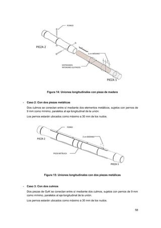 58
Figura 14: Uniones longitudinales con pieza de madera
- Caso 2: Con dos piezas metálicas
Dos culmos se conectan entre sí mediante dos elementos metálicos, sujetos con pernos de
9 mm como mínimo, paralelos al eje longitudinal de la unión.
Los pernos estarán ubicados como máximo a 30 mm de los nudos.
Figura 15: Uniones longitudinales con dos piezas metálicas
- Caso 3: Con dos culmos
Dos piezas de GaK se conectan entre sí mediante dos culmos, sujetos con pernos de 9 mm
como mínimo, paralelos al eje longitudinal de la unión.
Los pernos estarán ubicados como máximo a 30 mm de los nudos.
 
