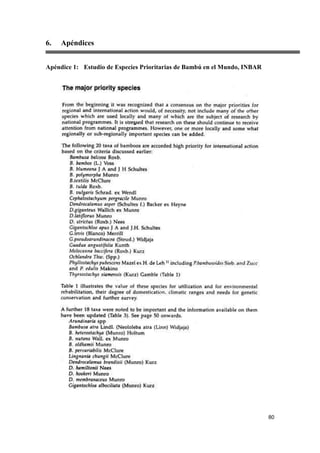 80
6. Apéndices
Apéndice 1: Estudio de Especies Prioritarias de Bambú en el Mundo, INBAR
 