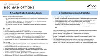 NEC4 Toolkit presentation for contractss | PPTX