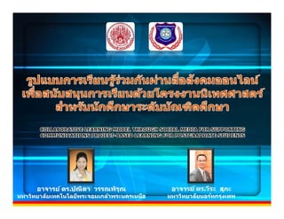 อาจารย์ ดร.ปณิตา วรรณพิรณ
              ดร.  ตา วรรณพิ ุ                 อาจารย์ ดร.วีระ สุภะ
                                                       ดร.
มหาวิทยาล ัยเทคโนโลยีพระจอมเกล้าพระนครเหนือ   มหาวิทยาล ัยนอร์ทกรุงเทพ
                                                         ัยนอร์ทกรุ
 