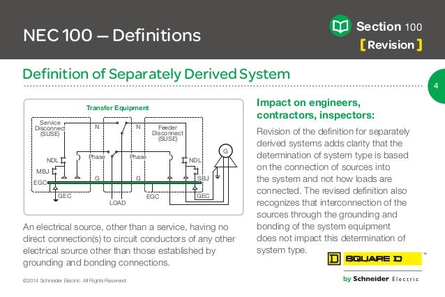electrical systems NEC 2014 electrical systems NEC 2014