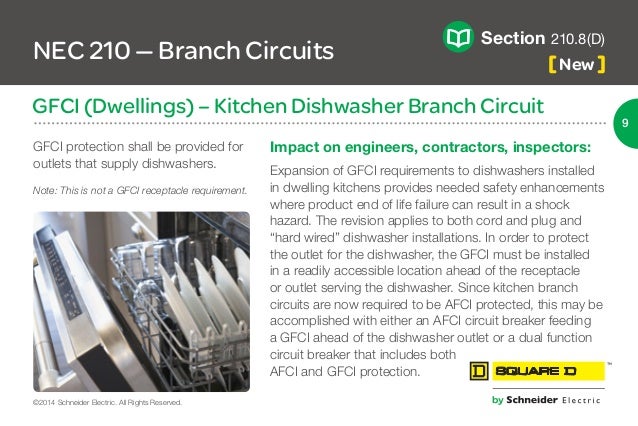 National Electrical Code: 2014 Code Changes