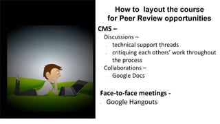 How to layout the course
for Peer Review opportunities
CMS –
• Discussions –
• technical support threads
• critiquing each others’ work throughout
the process
• Collaborations –
• Google Docs
Face-to-face meetings -
• Google Hangouts
 