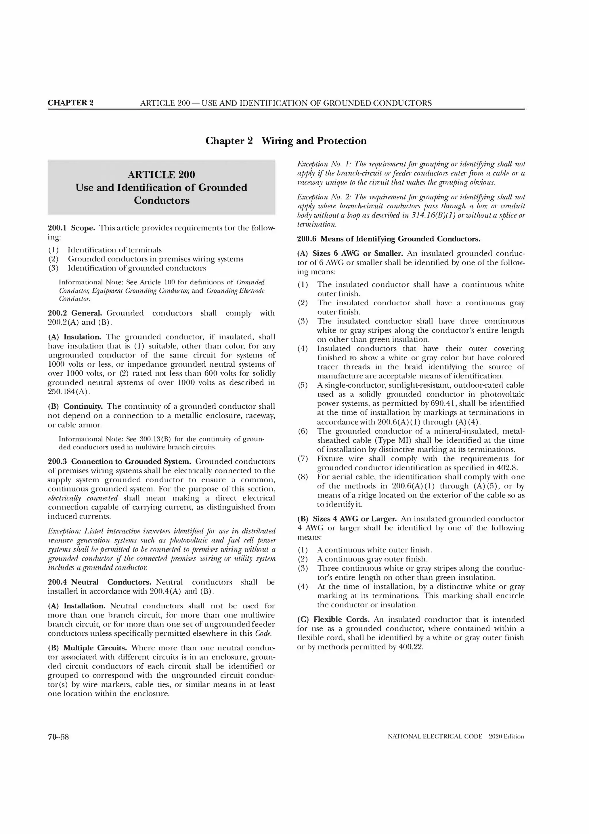 NEC 2020.pdf