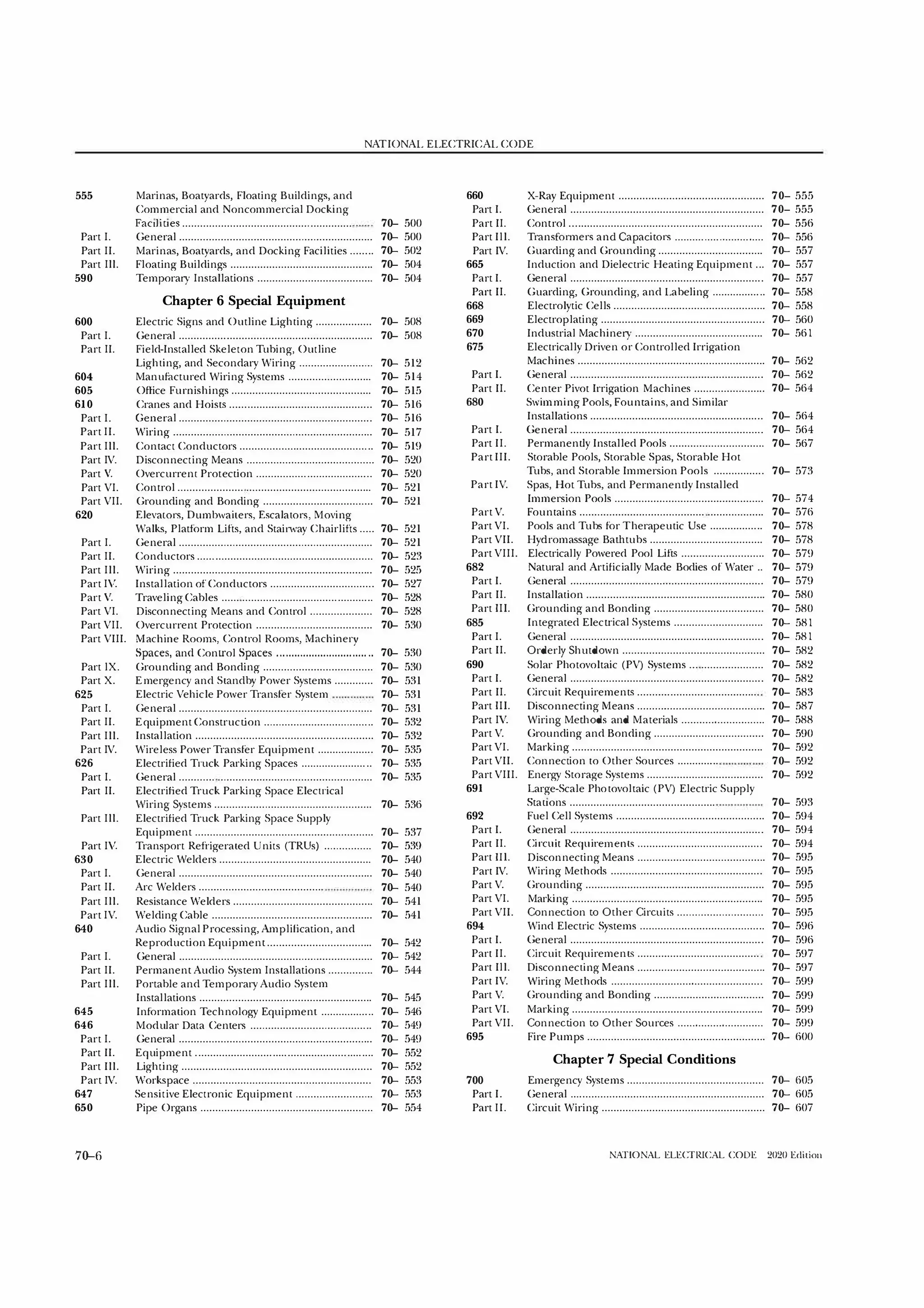 NEC 2020.pdf