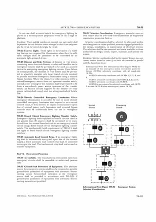 NEC 2020.pdf