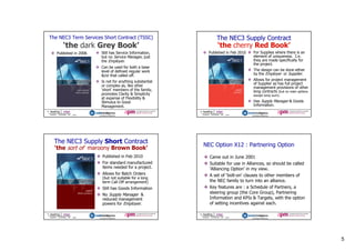 Nec3 Roles What is NEC3? by Dr Jon Broome, with industry examples by John Rayner ...