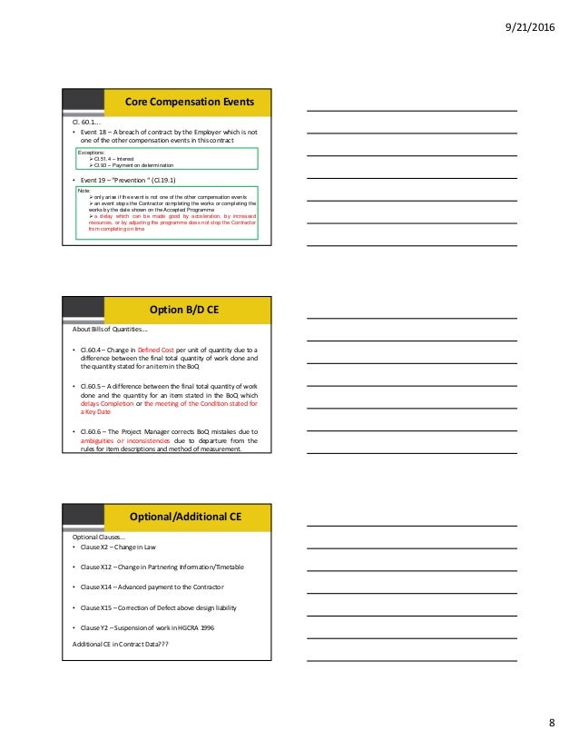 NEC3 compensation events