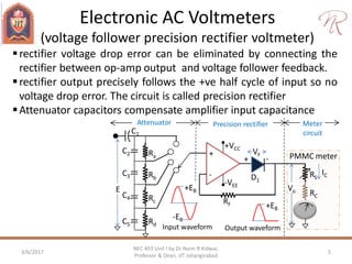 3/6/2017 5
NEC 403 Unit I by Dr Naim R Kidwai,
Professor & Dean, JIT Jahangirabad
rectifier voltage drop error can be eliminated by connecting the
rectifier between op-amp output and voltage follower feedback.
rectifier output precisely follows the +ve half cycle of input so no
voltage drop error. The circuit is called precision rectifier
Attenuator capacitors compensate amplifier input capacitance
Electronic AC Voltmeters
(voltage follower precision rectifier voltmeter)
D1
+
+
-
RF
+VCC
-VEE
Ra
Rb
Rd
Rc
E
C1
VF
-
Attenuator Precision rectifier
+EB
-EB
Input waveform
PMMC meter
RS
RC
Vo
IC
Meter
circuit
+EB
Output waveform
C2
C3
C4
C5
 