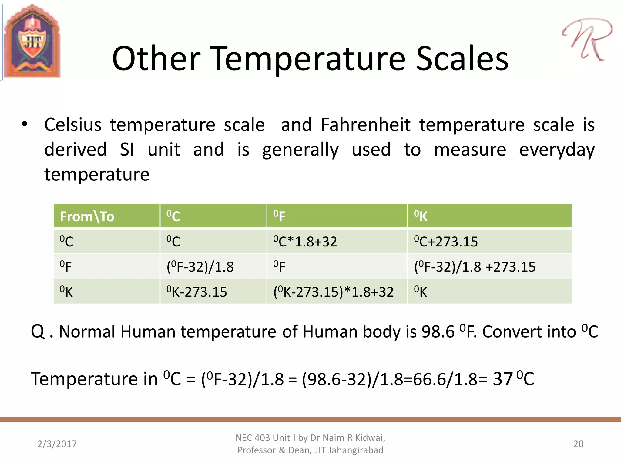 Other Temperature Scales
• Celsius temperature scale and Fahrenheit temperature scale is
derived SI unit and is generally used to measure everyday
temperature
2/3/2017 20
NEC 403 Unit I by Dr Naim R Kidwai,
Professor & Dean, JIT Jahangirabad
FromTo 0C 0F 0K
0C 0C 0C*1.8+32 0C+273.15
0F (0F-32)/1.8 0F (0F-32)/1.8 +273.15
0K 0K-273.15 (0K-273.15)*1.8+32 0K
Q . Normal Human temperature of Human body is 98.6 0F. Convert into 0C
Temperature in 0C = (0F-32)/1.8 = (98.6-32)/1.8=66.6/1.8= 370C
 
