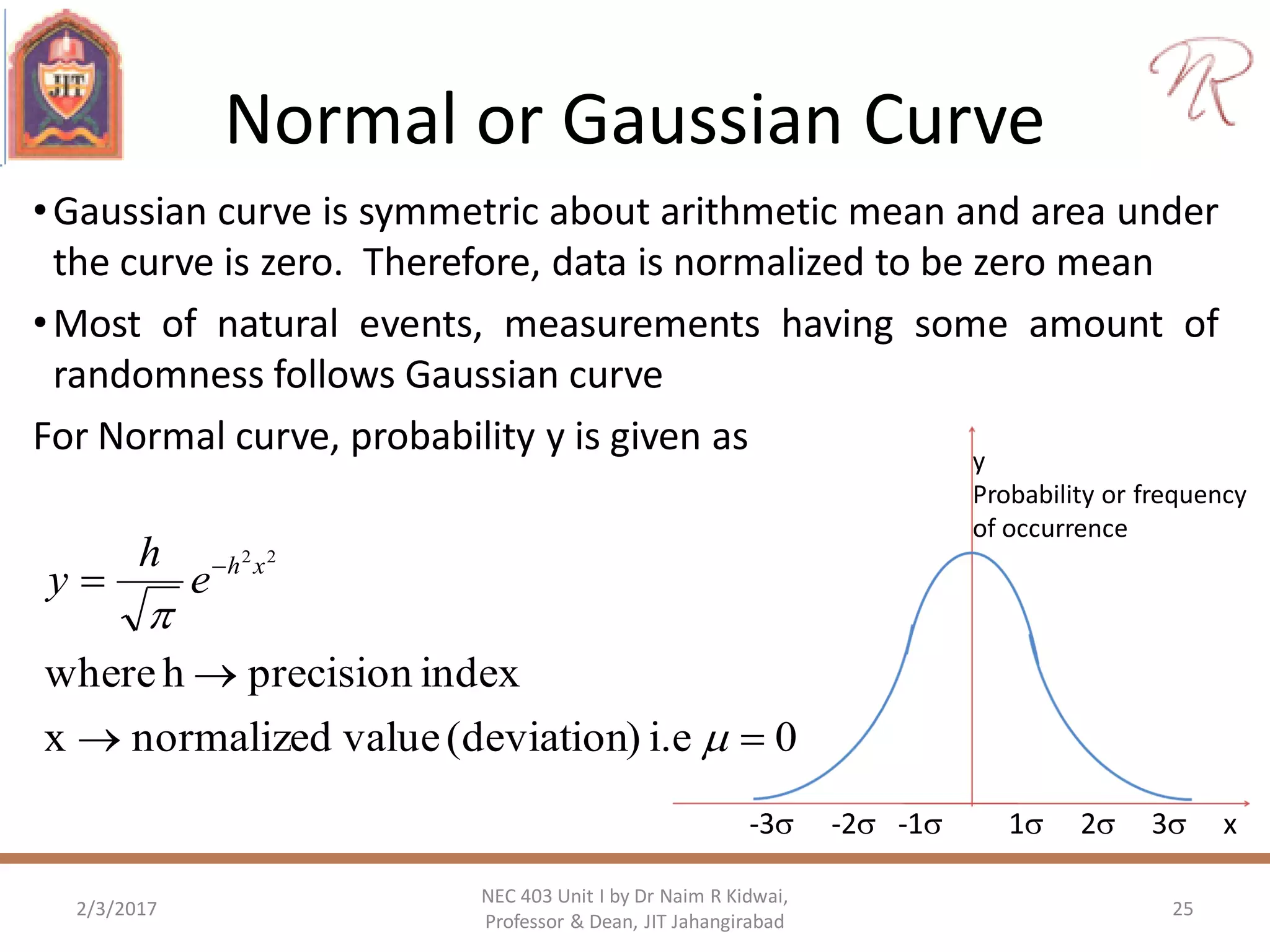 Normal or Gaussian Curve
2/3/2017 25
NEC 403 Unit I by Dr Naim R Kidwai,
Professor & Dean, JIT Jahangirabad
-3 -2 -1 1 2 3 x
y
Probability or frequency
of occurrence
•Gaussian curve is symmetric about arithmetic mean and area under
the curve is zero. Therefore, data is normalized to be zero mean
•Most of natural events, measurements having some amount of
randomness follows Gaussian curve
For Normal curve, probability y is given as
0i.e)(deviationvaluenormalizedx
indexprecisionhwhere
22


 


xh
e
h
y
 