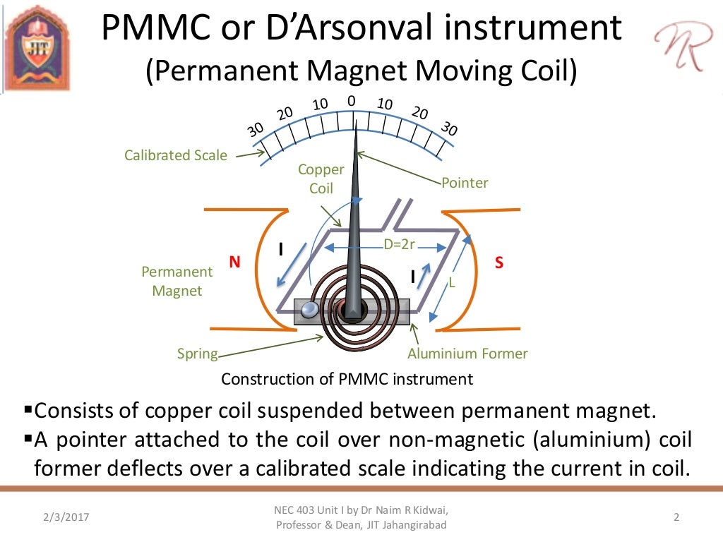 PMMC instruments, Galvanometer, DC Voltmeter, DC Ammeter