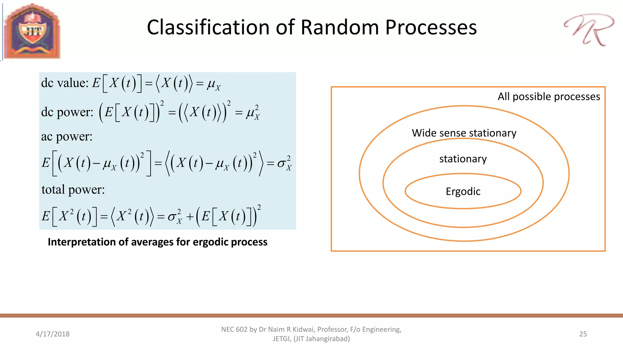Classification of Random Processes
4/17/2018 25
NEC 602 by Dr Naim R Kidwai, Professor, F/o Engineering,
JETGI, (JIT Jahangirabad)
   
     
         
      
2 2
2
2 2 2
2
2 2 2
dc value:
dc power:
ac power:
total power:
X
X
X X X
X
E X t X t
E X t X t
E X t t X t t
E X t X t E X t


  

   
   
    
 
        
Interpretation of averages for ergodic process
All possible processes
Wide sense stationary
stationary
Ergodic
 