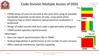 spread spectrum communication | PDF