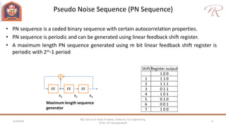 spread spectrum communication | PDF
