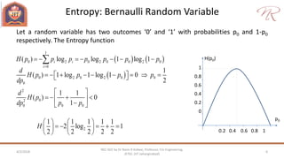 Entropy: Bernaulli Random Variable
4/2/2018 6
NEC 602 by Dr Naim R Kidwai, Professor, F/o Engineering,
JETGI, (JIT Jahangirabad)
Let a random variable has two outcomes ‘0’ and ‘1’ with probabilities p0 and 1-p0
respectively. The Entropy function
   
1
0 2 0 2 0 0 2 0
0
( ) log log 1 log 1i i
i
H p p p p p p p

      
p0
H(p0)
1
0.8
0.6
0.4
0.2
0
0.2 0.4 0.6 0.8 1
 0 2 0 2 0 0
0
1
( ) 1 log 1 log 1 0
2
d
H p p p p
dp
          
2
02
0 0 0
1 1
( ) 0
1
d
H p
dp p p
 
    
 
2
1 1 1 1 1
2 log 1
2 2 2 2 2
H
   
       
   
 
