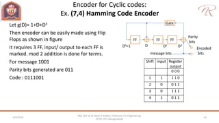 Encoder for Cyclic codes:
Ex. (7,4) Hamming Code Encoder
4/2/2018 10
NEC 602 by Dr Naim R Kidwai, Professor, F/o Engineering,
JETGI, (JIT Jahangirabad)
Let g(D)= 1+D+D3
Then encoder can be easily made using Flip
Flops as shown in figure
It requires 3 FF, input/ output to each FF is
marked. mod 2 addition is done for terms.
For message 1001
Parity bits generated are 011
Code : 0111001
FFFFFF
Gate
D0=1 D D2 D3
message bits
Parity
bits
Encoded
bits
Shift input Register
output
0 0 0
1 1 1 1 0
2 0 0 1 1
3 0 1 1 1
4 1 0 1 1
 
