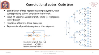Convolutional coder: Code tree
4/2/2018 17
NEC 602 by Dr Naim R Kidwai, Professor, F/o Engineering,
JETGI, (JIT Jahangirabad)
• Each branch of tree represent an input symbol, with
corresponding pair of output on the branch.
• Input ‘0’ specifies upper branch, while ‘1’ represents
lower branch
• repetitive after first three branches
• Represents all possible sequence, thus expands
b
c
d
a
b
c
d
a
b
c
d
a
b
c
d
a
b
a
d
c
b
a
d
c
a
b
c
d
a
b
a
00
0
1
0
0
0
1
0
1
0
1
0
1
0
1
0
1
0
1
0
1
1
0
1
0
1
0
1
1
0
1
00
11
10
01
11
00
01
10
00
11
10
01
11
00
01
10
01
10
11
00
10
01
00
11
00
11
10
01
11
FFFF
Constraint length 3, Rate =1/2
top output: g(1)=(1,1,1)
bottom output g(2)=(1,0,1)
 