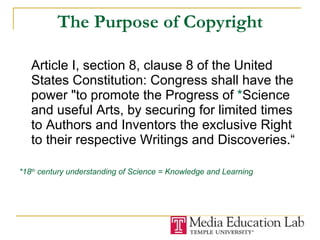 The Purpose of Copyright Article I, section 8, clause 8 of the United States Constitution: Congress shall have the power "to promote the Progress of  * Science and useful Arts, by securing for limited times to Authors and Inventors the exclusive Right to their respective Writings and Discoveries.“ *18 th  century understanding of Science = Knowledge and Learning 