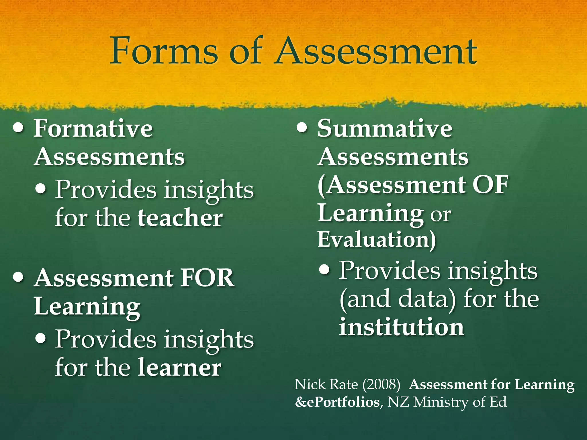 Early Childhood ePortfolio EmphasisTechnologies: Digital images, audio and video plus parent (and grandparent!) involvementReflection in Early Childhood: Finding Voice and the Language of Reflection