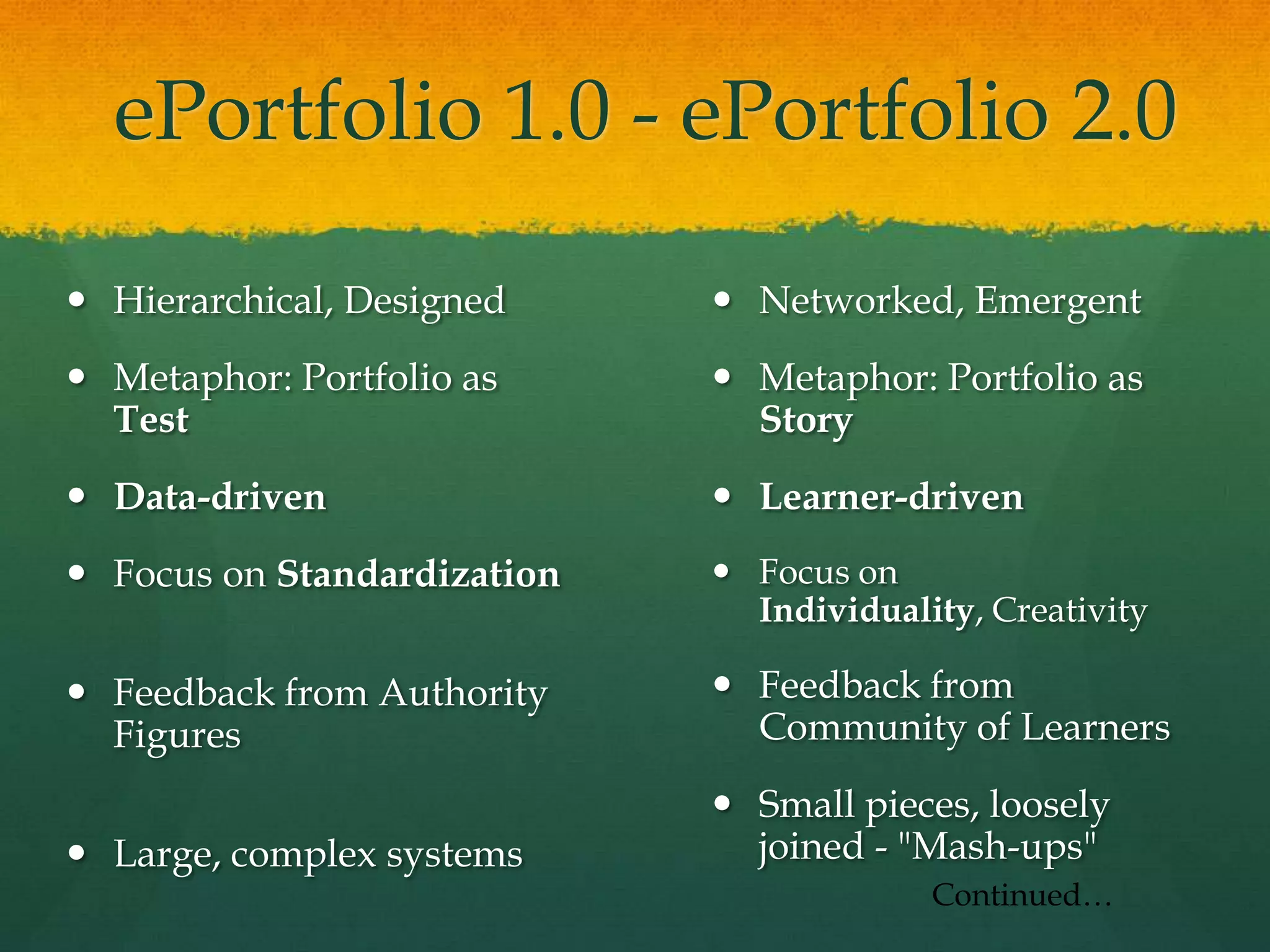 Formal Education: Assessment Portfolio SystemsTwo approachesFormative