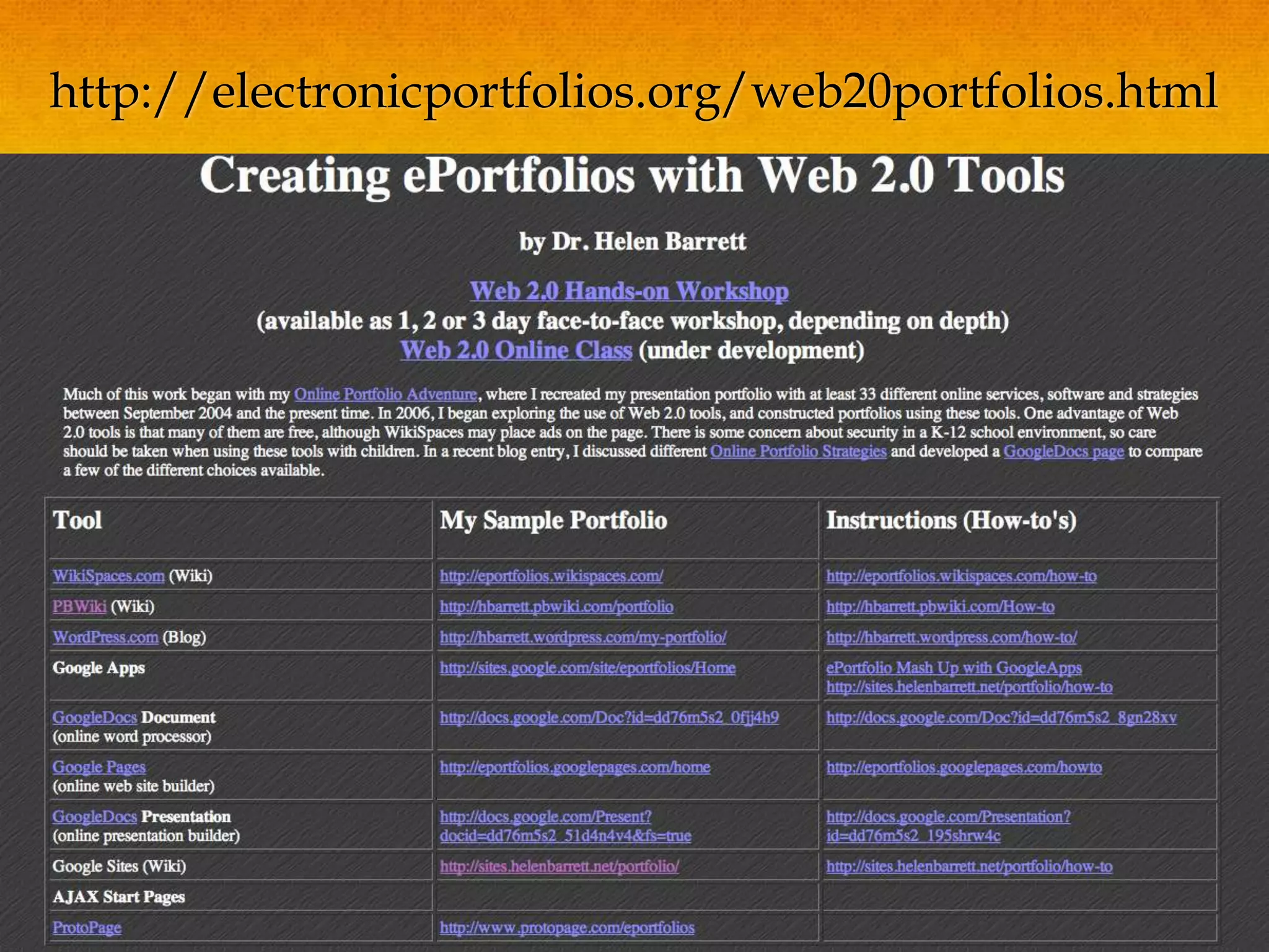Why Web 2.0 for e-portfolios?Access from Anywhere!Interactivity!Engagement!Lifelong Skills!Mostly FREE! 