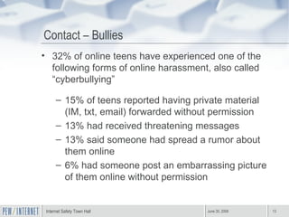 Contact – Bullies  32% of online teens have experienced one of the following forms of online harassment, also called “cyberbullying” 15% of teens reported having private material (IM, txt, email) forwarded without permission 13% had received threatening messages 13% said someone had spread a rumor about them online 6% had someone post an embarrassing picture of them online without permission 