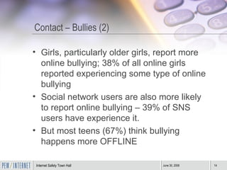 Contact – Bullies (2) Girls, particularly older girls, report more online bullying; 38% of all online girls reported experiencing some type of online bullying  Social network users are also more likely to report online bullying – 39% of SNS users have experience it. But most teens (67%) think bullying happens more OFFLINE 