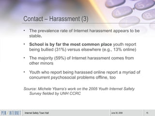 Contact – Harassment (3) The prevalence rate of Internet harassment appears to be stable .   School is by far the most common place  youth report being bullied (31%) versus elsewhere (e.g., 13% online) The majority (59%) of Internet harassment comes from other minors Youth who report being harassed online report a myriad of concurrent psychosocial problems offline, too Source: Michele Ybarra’s work on the 2005 Youth Internet Safety Survey fielded by UNH CCRC 