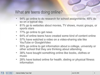 What are teens doing online? 94% go online to do research for school assignments; 48% do so on a typical day. 81% go to websites about movies, TV shows, music groups, or sports stars 77% go online to get news  64% of online teens have created some kind of content online 57% have watched a video on a video-sharing site like YouTube or GoogleVideo 55% go online to get information about a college, university or other school that they are thinking about attending.  38% have bought something online like books, clothes or music 28% have looked online for health, dieting or physical fitness information 
