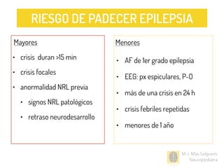 Mayores
• crisis duran >15 min
• crisis focales
• anormalidad NRL previa
• signos NRL patológicos
• retraso neurodesarrollo
Menores
• AF de 1er grado epilepsia
• EEG: px espiculares, P-O
• más de una crisis en 24 h
• crisis febriles repetidas
• menores de 1 año
M.J. Mas Salguero
Neuropediatra
RIESGO DE PADECER EPILEPSIA
 