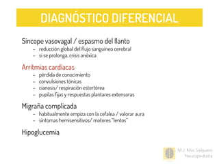 M.J. Mas Salguero
Neuropediatra
Síncope vasovagal / espasmo del llanto
– reducción global del ﬂujo sanguíneo cerebral
– si se prolonga, crisis anóxica
Arritmias cardíacas
– pérdida de conocimiento
– convulsiones tónicas
– cianosis/ respiración estertórea
– pupilas ﬁjas y respuestas plantares extensoras
Migraña complicada
– habitualmente empiza con la cefalea / valorar aura
– síntomas hemisensitivos/ motores “lentos”
Hipoglucemia
DIAGNÓSTICO DIFERENCIAL
 