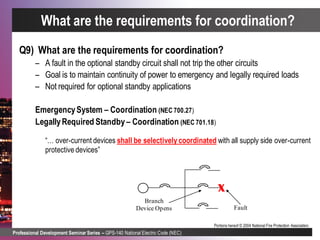 Professional Development Seminar Series – GPS-140 National Electric Code (NEC)
Portions hereof © 2004 National Fire Protection Association.
What are the requirements for coordination?
Q9) What are the requirements for coordination?
– A fault in the optional standby circuit shall not trip the other circuits
– Goal is to maintain continuity of power to emergency and legally required loads
– Not required for optional standby applications
EmergencySystem – Coordination (NEC 700.27)
LegallyRequired Standby – Coordination (NEC 701.18)
“… over-current devices shall be selectively coordinated with all supply side over-current
protective devices”
X
Branch
Device Opens Fault
 