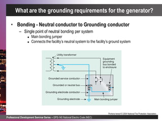 Professional Development Seminar Series – GPS-140 National Electric Code (NEC)
Portions hereof © 2004 National Fire Protection Association.
• Bonding - Neutral conductor to Grounding conductor
– Single point of neutral bonding per system
 Main bonding jumper
 Connects the facility’s neutral system to the facility’s ground system
What are the grounding requirements for the generator?
 