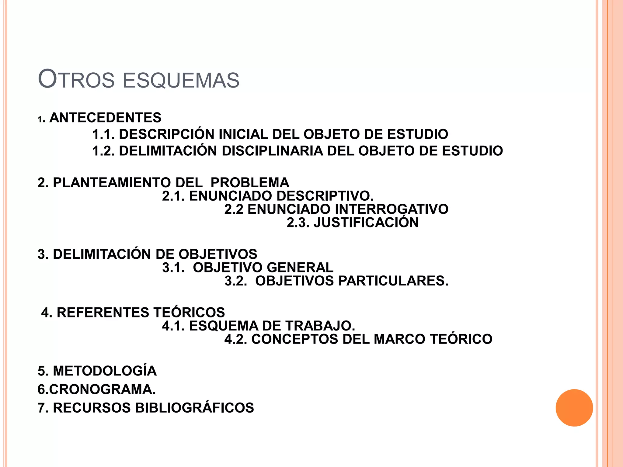 Otros esquemas1. ANTECEDENTES		1.1. DESCRIPCIÓN INICIAL DEL OBJETO DE ESTUDIO		1.2. DELIMITACIÓN DISCIPLINARIA DEL OBJETO DE ESTUDIO	    2. PLANTEAMIENTO DEL  PROBLEMA					2.1. ENUNCIADO DESCRIPTIVO.					2.2 ENUNCIADO INTERROGATIVO					2.3. JUSTIFICACIÓN				3. DELIMITACIÓN DE OBJETIVOS						3.1.  OBJETIVO GENERAL						3.2.  OBJETIVOS PARTICULARES.			 4. REFERENTES TEÓRICOS						4.1. ESQUEMA DE TRABAJO.					4.2. CONCEPTOS DEL MARCO TEÓRICO			5. METODOLOGÍA					6.CRONOGRAMA.		7. RECURSOS BIBLIOGRÁFICOS		