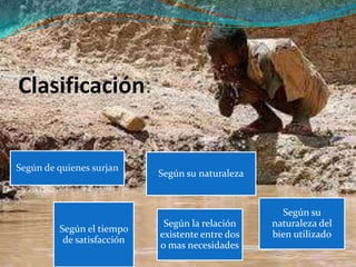 Clasificación:
Según de quienes surjan
Según su naturaleza
Según su
naturaleza del
bien utilizado
Según el tiempo
de satisfacción
Según la relación
existente entre dos
o mas necesidades
 