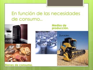 En función de las necesidades
de consumo..
Bienes de consumo.
Medios de
producción.
Durables.
No durables
Durables.
No durables
 