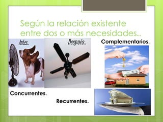 Según la relación existente
entre dos o más necesidades..
Concurrentes.
Complementarios.
Recurrentes.
 