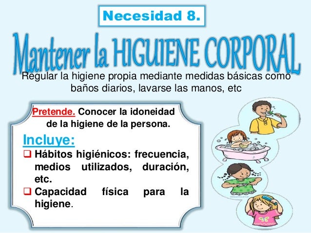 Las 14 Necesidades Según Virginia Henderson