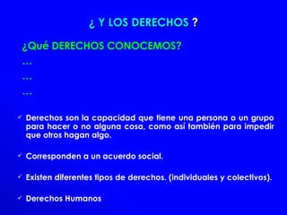 ¿ Y LOS DERECHOS  ? Derechos son la capacidad que tiene una persona o un grupo para hacer o no alguna cosa, como así también para impedir que otros hagan algo.  Corresponden a un acuerdo social. Existen diferentes tipos de derechos. (individuales y colectivos). Derechos Humanos ¿Qué DERECHOS CONOCEMOS? … … … 