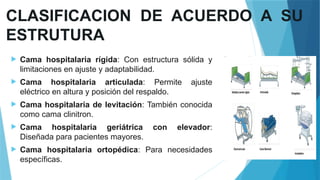 CLASIFICACION DE ACUERDO A SU
ESTRUTURA
 Cama hospitalaria rígida: Con estructura sólida y
limitaciones en ajuste y adaptabilidad.
 Cama hospitalaria articulada: Permite ajuste
eléctrico en altura y posición del respaldo.
 Cama hospitalaria de levitación: También conocida
como cama clinitron.
 Cama hospitalaria geriátrica con elevador:
Diseñada para pacientes mayores.
 Cama hospitalaria ortopédica: Para necesidades
específicas.
 
