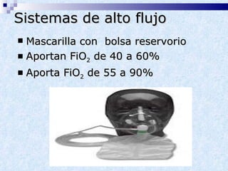 Sistemas de alto flujo Mascarilla con  bolsa reservorio Aportan FiO 2  de 40 a 60% Aporta FiO 2  de 55 a 90% 