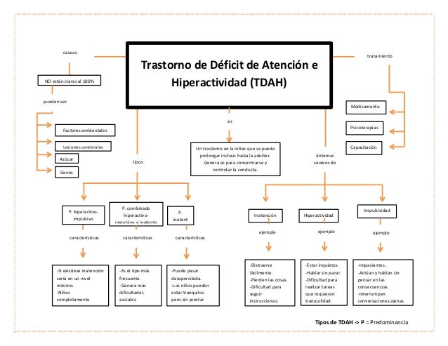 Necesidades educativas especiales