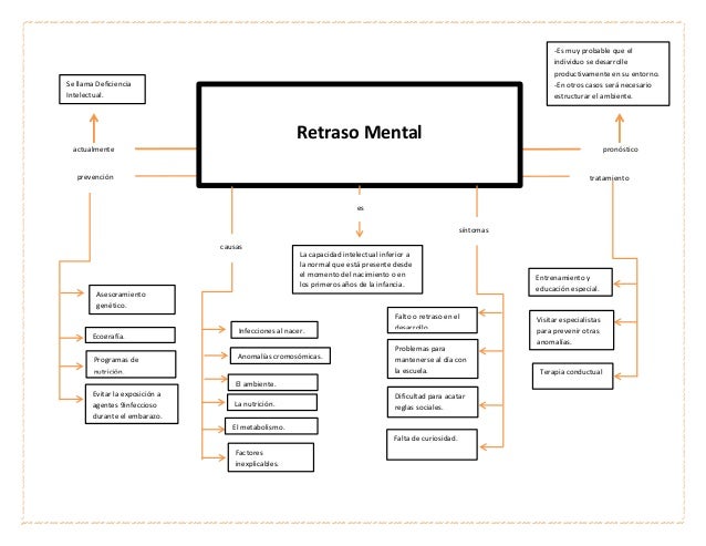Necesidades educativas especiales