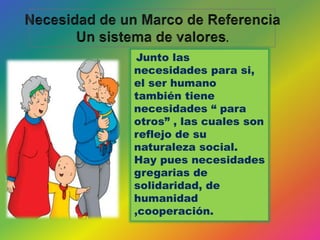 Junto las
necesidades para si,
el ser humano
también tiene
necesidades “ para
otros” , las cuales son
reflejo de su
naturaleza social.
Hay pues necesidades
gregarias de
solidaridad, de
humanidad
,cooperación.
 